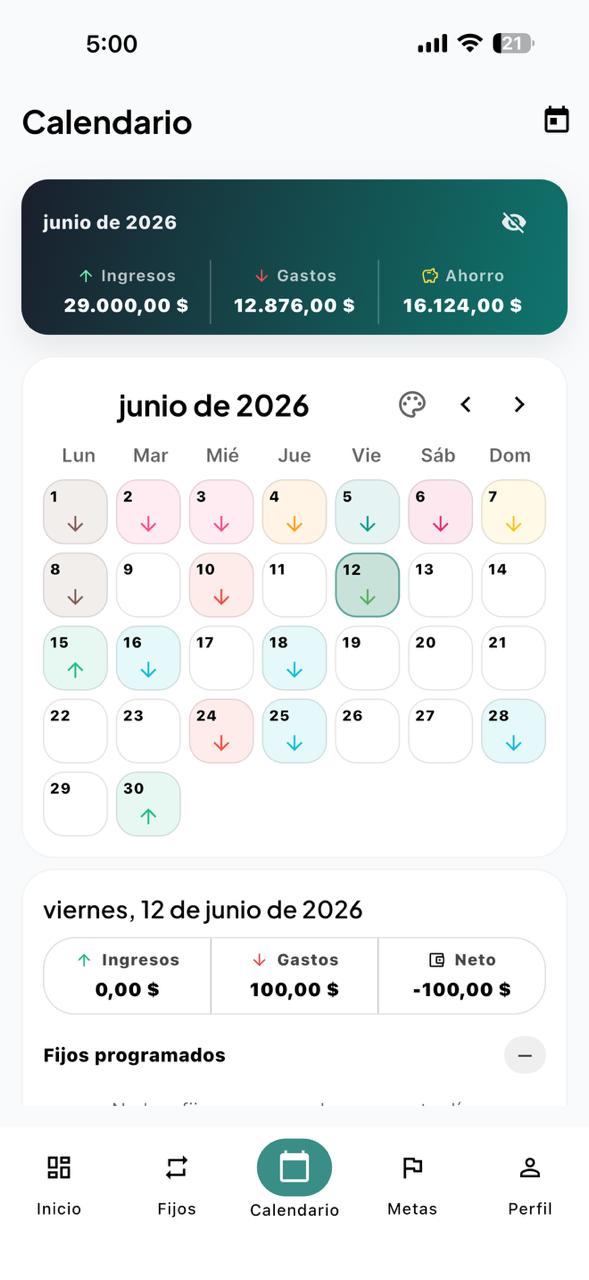 Calendario financiero de Smart Pig