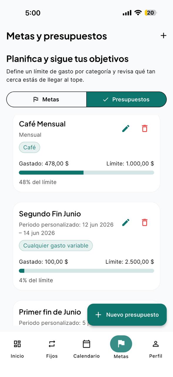 Metas y presupuestos en Smart Pig